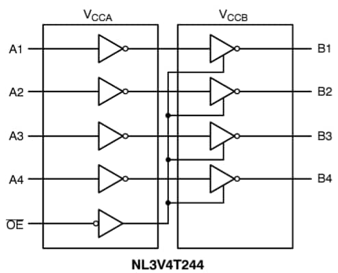 onsemi NL3V4T244電圧レベル変換器